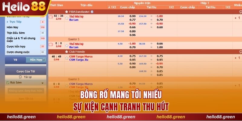 Bóng rổ mang tới nhiều sự kiện cạnh tranh thu hút