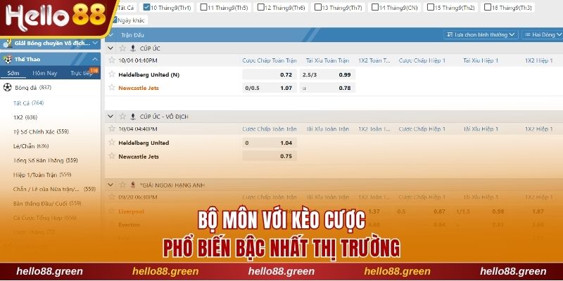 Các bộ môn với kèo cược phổ biến bậc nhất thị trường