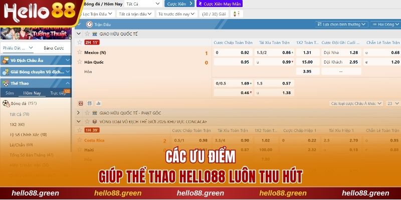 Các ưu điểm giúp thể thao Hello88 luôn thu hút