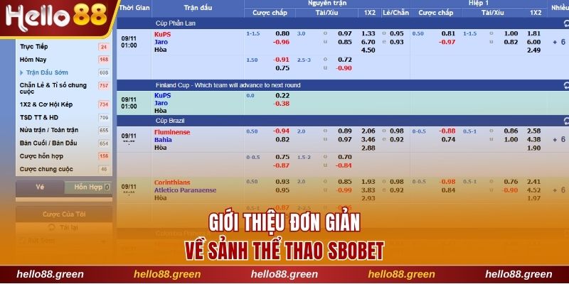 Giới thiệu đơn giản về sảnh thể thao Sbobet