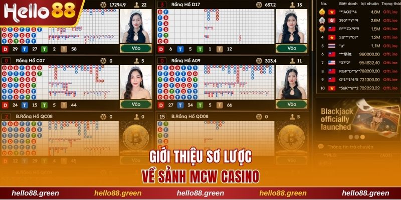 Giới thiệu sơ lược về sảnh MCW casino