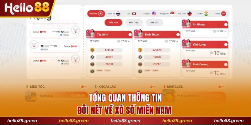 Giới thiệu sơ lược về xổ số miền Nam tại Hello88  