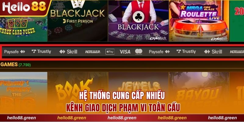 Hệ thống cung cấp nhiều kênh giao dịch phạm vi toàn cầu