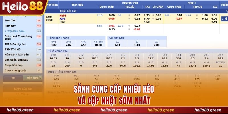 Sảnh cung cấp nhiều kèo và cập nhật sớm nhất