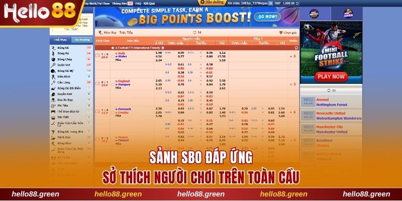 Sảnh SBO đáp ứng sở thích người chơi trên toàn cầu