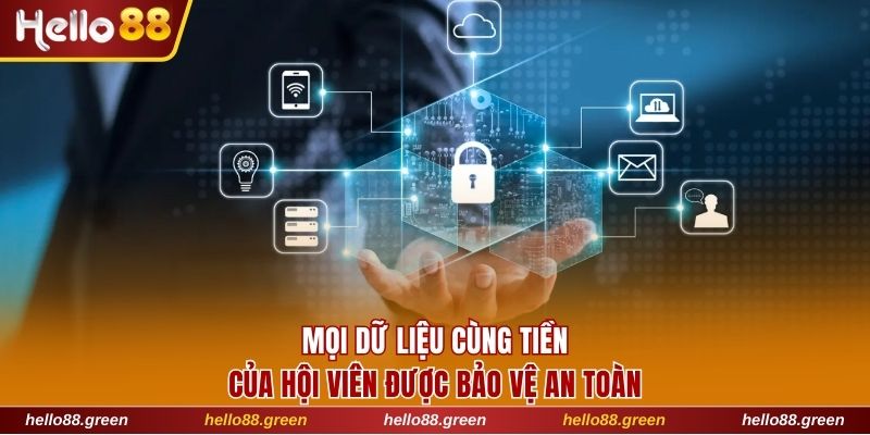 Mọi dữ liệu cùng tiền cược của hội viên được bảo vệ an toàn